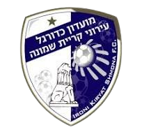 Hapoel Kiryat Shemona